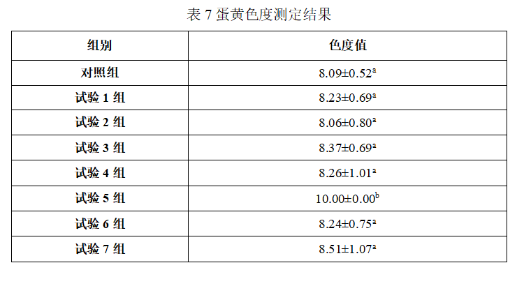 suncitygroup太阳集团(中国游)官方网站