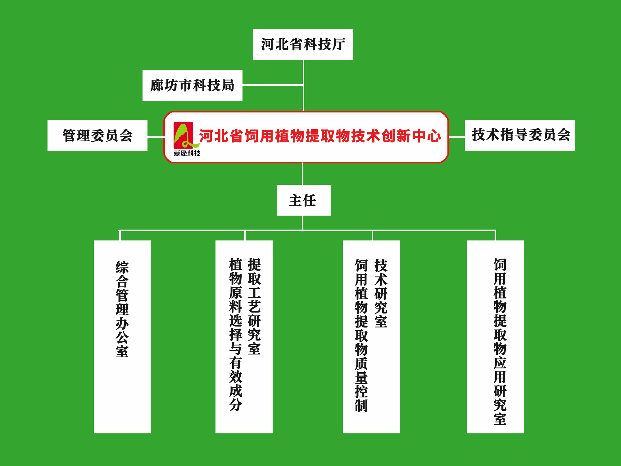 suncitygroup太阳集团(中国游)官方网站